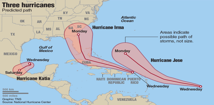 3 hurricanes